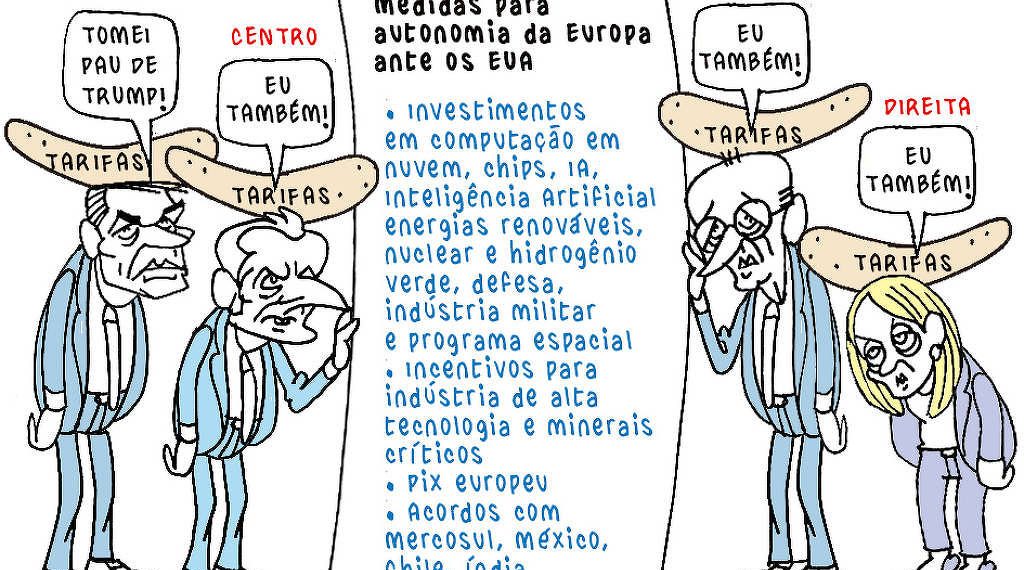 Europa não confia em Trump