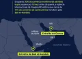 Acordo com Arábia Saudita expõe contradição dos EUA na questão nuclear