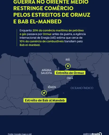Acordo com Arábia Saudita expõe contradição dos EUA na questão nuclear